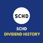 Schd Dividend History
